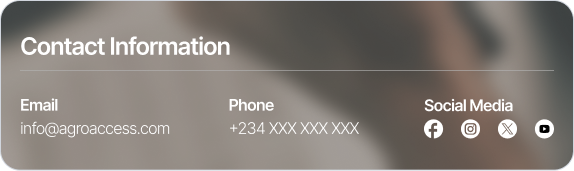 Contact frame decoration